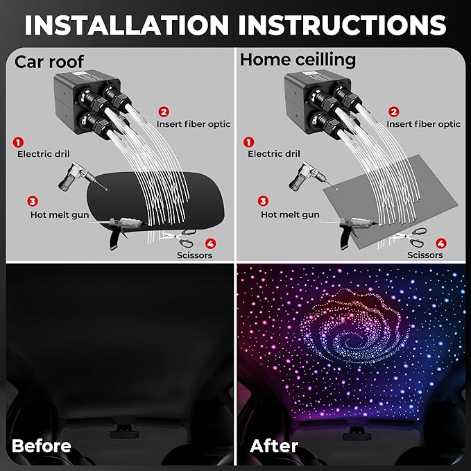 600PCS 32W Starlight Headliner Kit,4 Light Colors Twinkle Fiber Optic Star Ceiling Lights,0.03in*13.1ft/4m, App/Remote Control Rgbw Shooting Star Headliner Kit Car Roof Home Ceiling