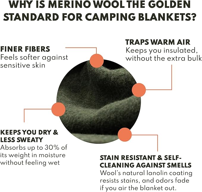 Woolly Mammoth Woolen Company Merino Wool Blanket - 80% Merino Wool - Camping Blankets for Cold Weather - Mositure-Wicking for Overlanding, Hunting, Emergency Kits, Bushcraft (66" x 90" Moss)