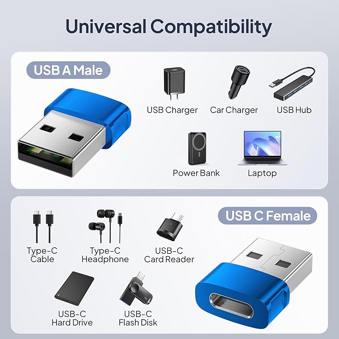 Basesailor USB to USB C Adapter 3Pack,Type C Female to A Male Car Charger USBC Cable Converter for iPhone 17 17e 16 16e 15 Pro Max Plus,Apple Watch 11 SE/Ultra 3,Airpods Pro 3,iPad Air,Galaxy S26 A56