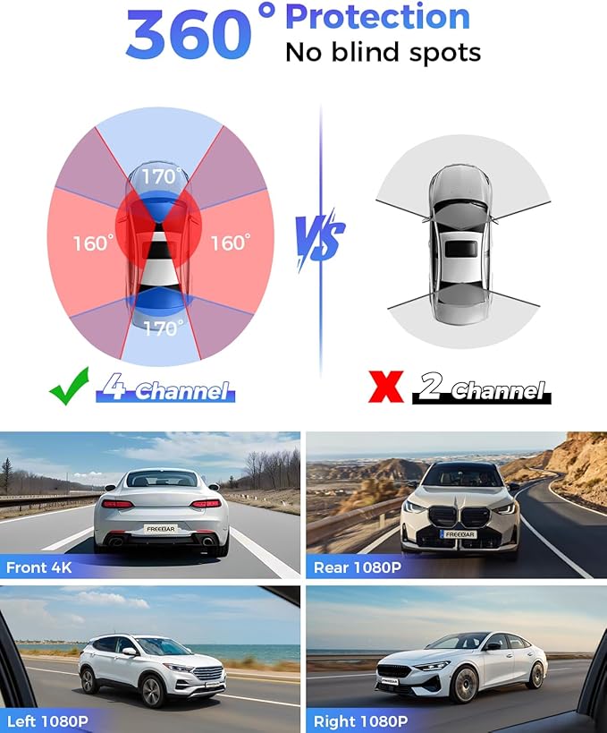 4K 360° Dash Cam, 4 Channel Dashcam Front and Rear Inside & Outside with WiFi, GPS, Parking Mode, Voice Control, Car Protection for Safer Driving, Teens, Road Trip, Travel, Family & Vanlife