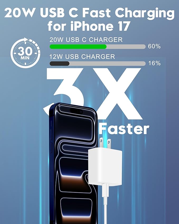 20W Fast Charger for iPhone 17/17 Pro Max/Air/17e/16/16 Pro Max/Plus, iPad Pro 13/12.9/11 inch, iPad 10th/Mini 6, AirPods, 2Pack USB C Wall Charger Type C Fast Charging Block with 3FT USB C to C Cable