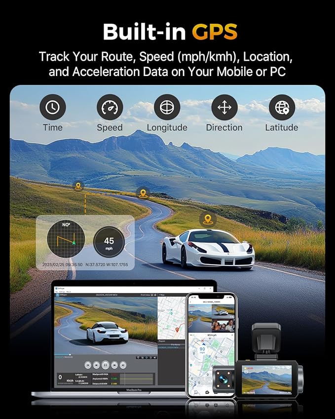 GKU 4K 3 Channel Dash Cam Front and Rear Inside, 3" IPS Screen, 5.8GHz WiFi Dash Camera for Cars, Built-in GPS, G-Sensor, 64GB Card Included, 24H Park Mode