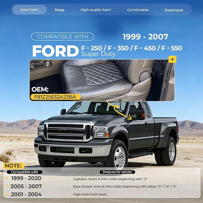 Seat Foam Compatible with 1999-2007 Ford F-250 F-350 Super Duty F-450 F-550 Replacement for F81Z-25632A23-BA Front Left Driver Side Bottom Lower High Back Bucket Seat Cushion Interior Padding