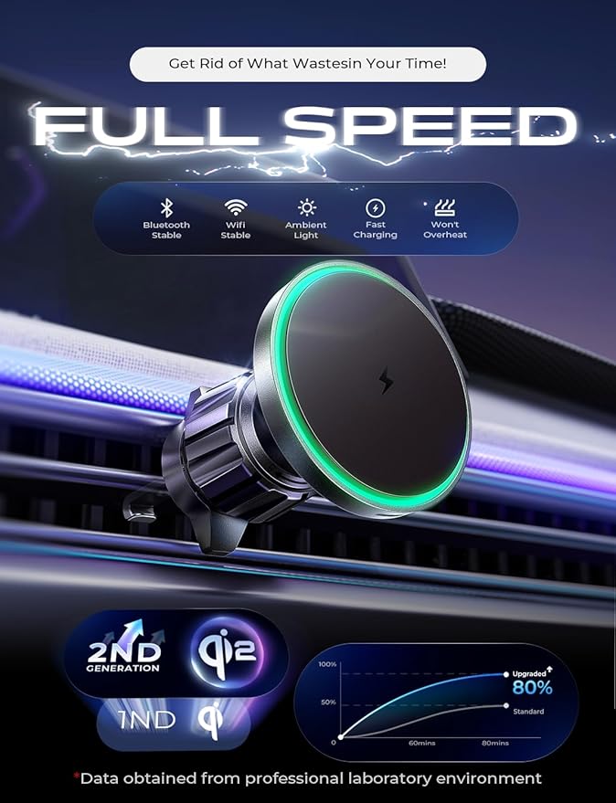 LISEN for Qi2 Car Charger [Pro with Higher Charge Speed],Super Fast Magnetic Car Phone Holder, Qi2 MagSafe Charger Mount for iPhone 17 Pro Max Plus Air 16 15 14 13, Samsung S25/24 with MagSafe Case