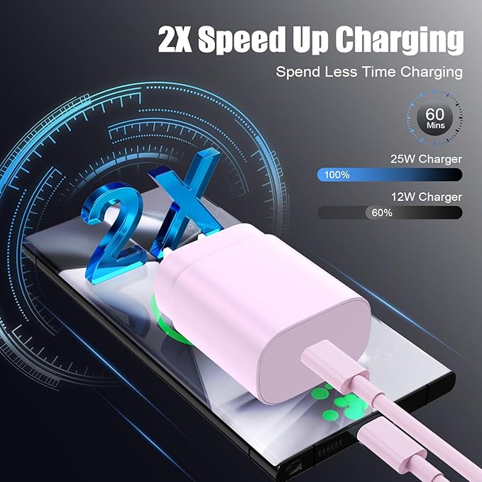 Essri Type C Charger Fast Charging for Samsung Galaxy S25/S24/S23/S22/Note 20,4Pack 25W Super USB C Fast Charger Block with (6ft+10ft) x2 Cables for iPhone 15/16 Pro Max/Plus, Android Phones-Pink