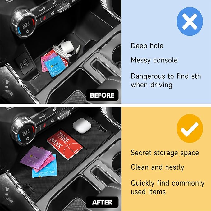 Hellet Center Console Compartment Cover for Ford 2021-2026 F150 & 2022-2025 Lightning XLT Accessories Secret Pocket Lid (Fits into The Open Pocket in Front of The Shifter)