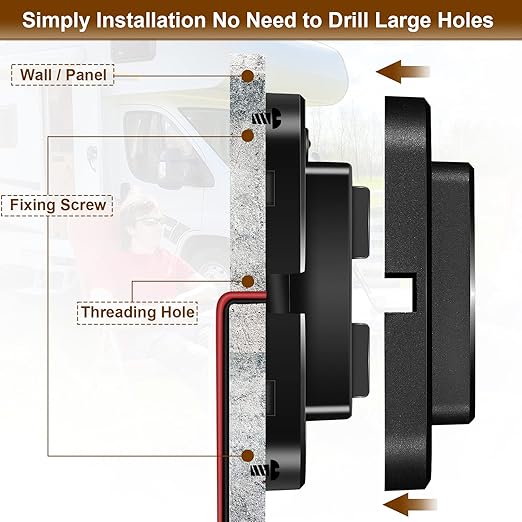 Frienda 2 Pieces 12V USB Automotive USB Panel Mount 12V USB Outlet Multi Switch Panel Car Outlet Socket Power Dual Port 12V 24V Quick Car Port for Cars Bus ATV RV Boat Truck, 3.1 A