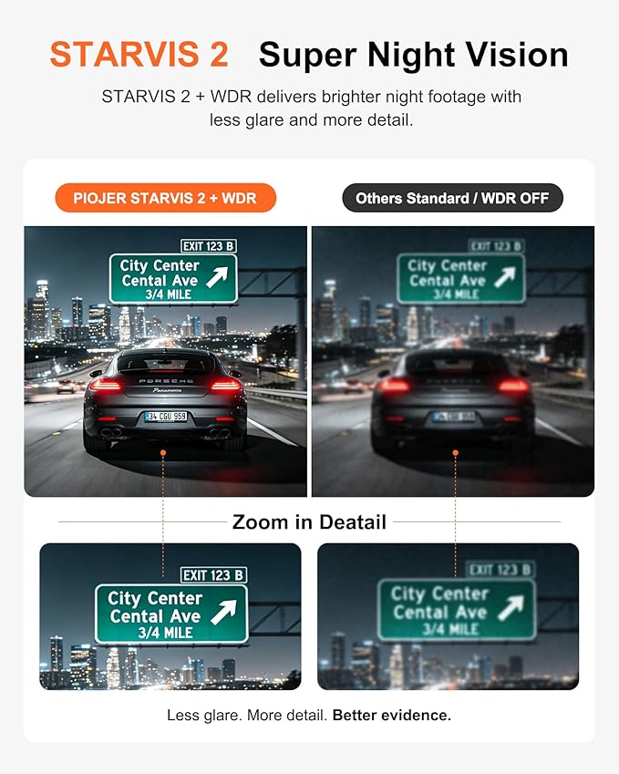 3 Channel 4K Dash Cam with STARVIS 2 Sensor, Free 128GB Card and WiFi 6 up to 20MB/s, Dash Camera for Cars with Front Rear Inside, 4K 2K 1080P, IR Night Vision, GPS, 24H Parking Mode, G-Sensor