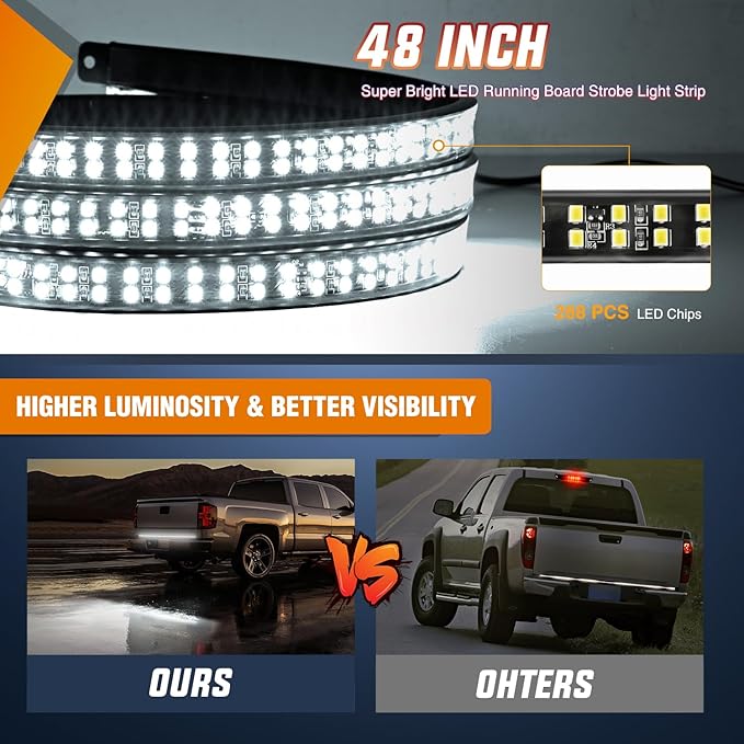 Nilight 48 Inch Truck Tailgate Strobe Light Strip Tail Emergency Bar Rear Window Warning Lamp Ultra-Bright Double Row 288 LED for Pickup Trailers Construction Vehicles Car SUV, White