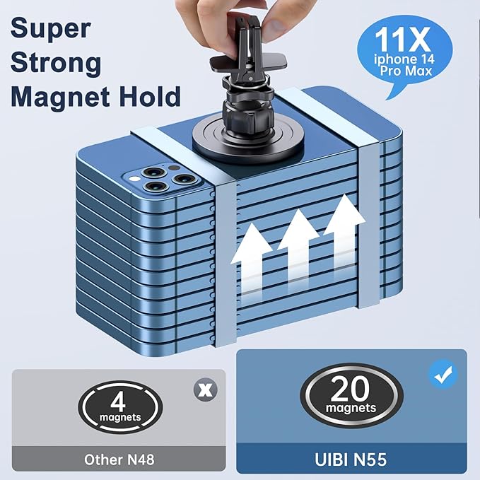 UIBI Magsafe Car Mount, Magnetic Car Phone Holder 【20 Strong Magnets】 with Clip 【360°】 Rotation Air Vent Cell Phone Mount Fit for Magsafe iPhone 16 15 14 13 12 Pro Max Mini MagSafe Case
