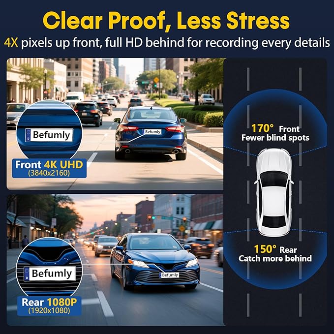 4K+1080P Dash Cam Front and Rear: 15-Min Install 5.8GHz WiFi 20MB/s Fast Download Dual Dash Cameras for Car with GPS - G-Sensor WDR/HDR Super Night Vision 24H Parking Mode by Befumly