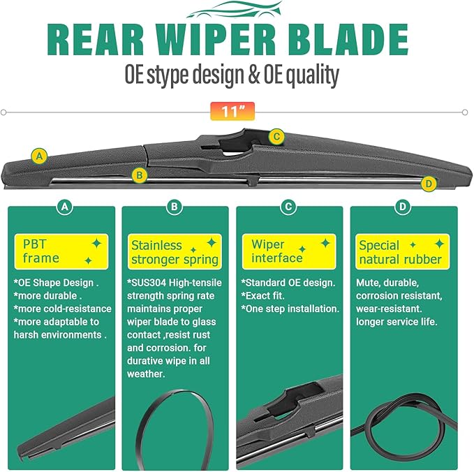 24" 20" 11" Windshield Wiper Blades Replacement for Buick Envision 2021-2025,Enclave 2025,Chevy Traverse 2025,GMC Acadia 2024-2025 Premium All Weather Front Rear Wipers Set - OEM Quality (Pack of 3)