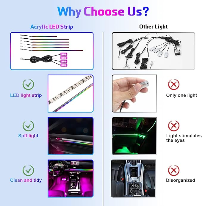 Tesla Dreamcolor Interior Car Lights, WEBUPAR Tesla Car Accessories 9 in 1 Car LED Strip Lights with APP Control and 213 Modes, 175 inches 593 LEDs Acrylic Fiber Optic Lights, RGB Neon Car Lighting