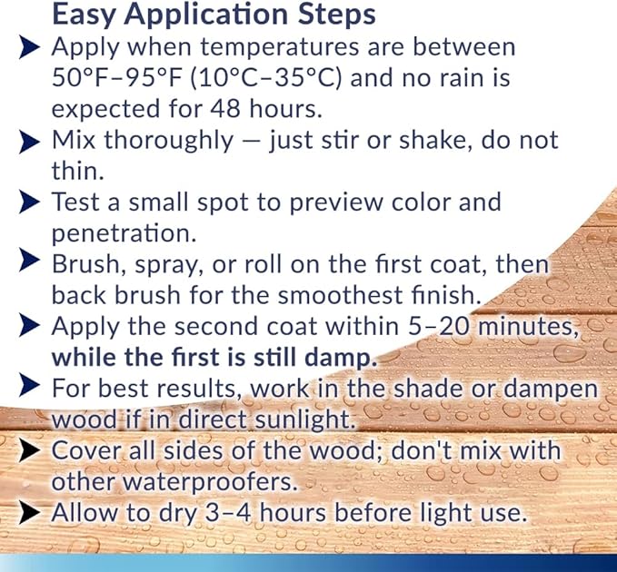Seal-Once Nano+Poly Penetrating Wood Sealer with Polyurethane - Premium Waterproof Sealant -2 Gallon & Coastal Gray