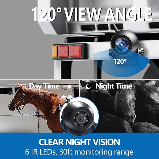 Upgraded Wireless Backup Camera Magnetic Hitch, 4000mAh Rechargeable Battery Powered WiFi Rear View Camera, 720P IP68 Waterproof Reverse Camera for Truck/RV/Camper/Trailer for iPhone iPad Android