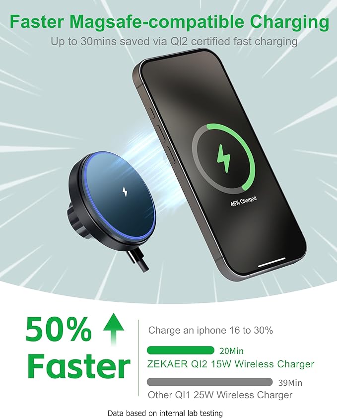 Magnetic Jeep Phone Mount for 2011-2017 Wrangler JK JKU with 15W Wireless Charging - Dashboard Phone Holder with Magnet for Jeep Wrangler Accessories