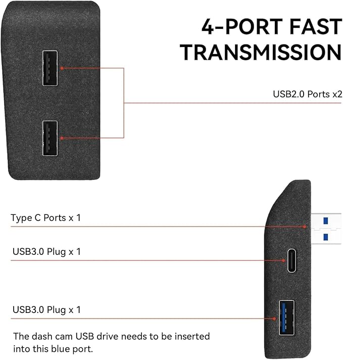 Glove Box Docking Station for Tesla Model Y USB Shunt Hub Docking Station Central Control Expander Glove Box Docking Docking for Tesla Model 3/Y Highland (M3 Highland My Juniper)