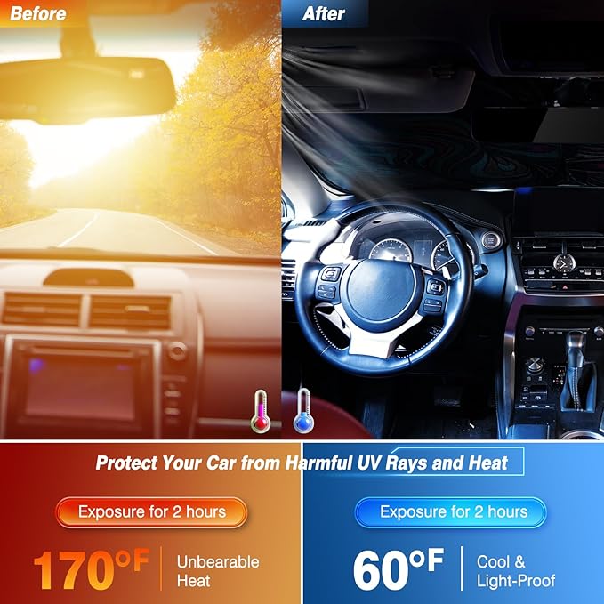 Windshield Sun Shade - Car Sun Shade Windshield, Reflector Sunshade Offers Ultimate Protection for Car Interior