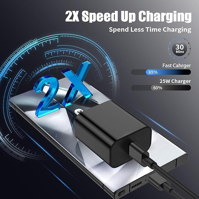 3Pack USB C Charger for Samsung Galaxy S24 Ultra, Super Quite Fast Charging Type C Block with 6FT C to C Cord for Samsung Galaxy Tab S9 S8 S23 Ultra S22 Ultra S23 S22 S21 Note 10 Plus 20