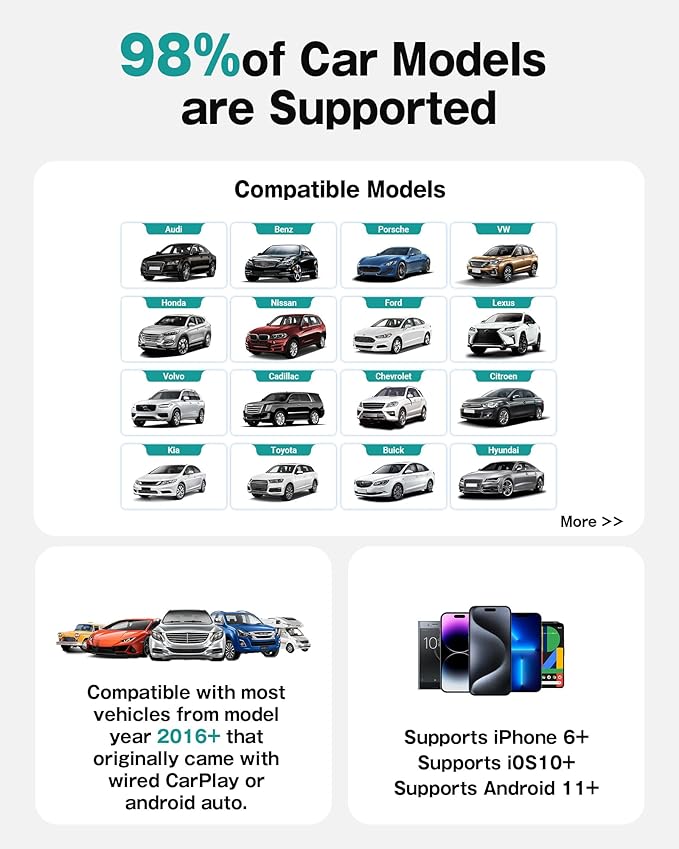 OTTOCAST 2025 Wireless CarPlay & Android Auto Adapter,Android 13 Magic CarPlay Box for Netflix/YouTube/TikTok +,FOTA Update,Split Screen,Plug & Play,Auto Bluetooth Connection,App Download,E2