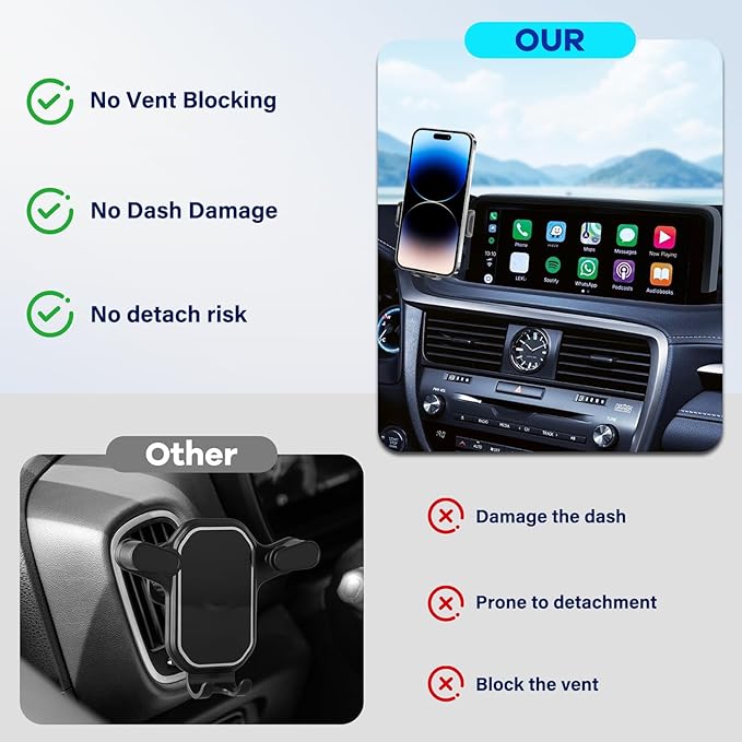 Car Phone Holder Fit for RX RX350/RX350L/RX450h/RX450hL 2020-2022-Cell Phone Mount for RX350 Accessories 12.3 inch Touchscreen Hands-Free 360° Rotation