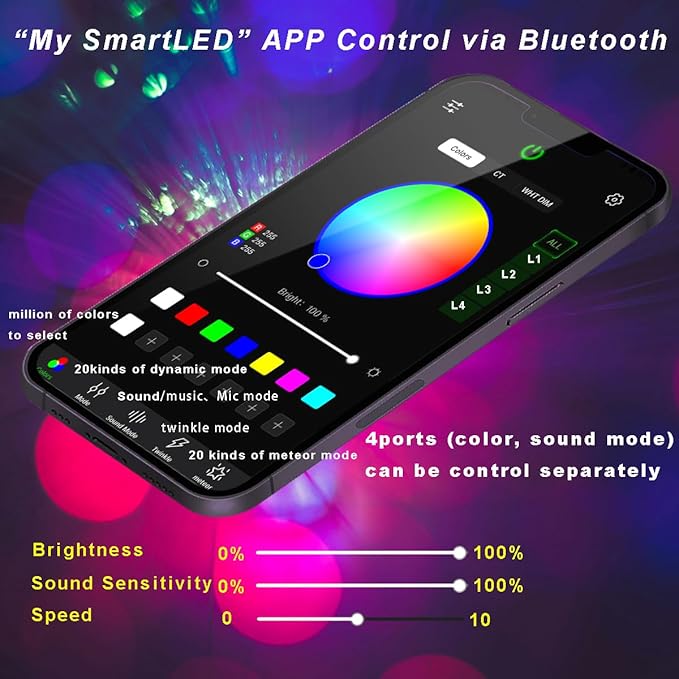 AZIMOM 4Colors 2 in 1 Meteor Twinkle Fiber Optic Starlight Headliner Kits 1000pcs 0.03in13.1ft Fiber Strands,RGB Meteor Shooting Star 240pcs, Sound Remote APP Control Home Ceiling Car Headliner Decor