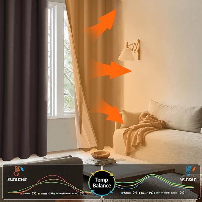 XWZO 100% Blackout Curtains 63 Inches Long with Tiebacks- Heat Blocking Energy Efficiency Window Draperies Grommet Top with Black Liner for Bedroom/Living Room, Brown, W60 x L63, Set of 2