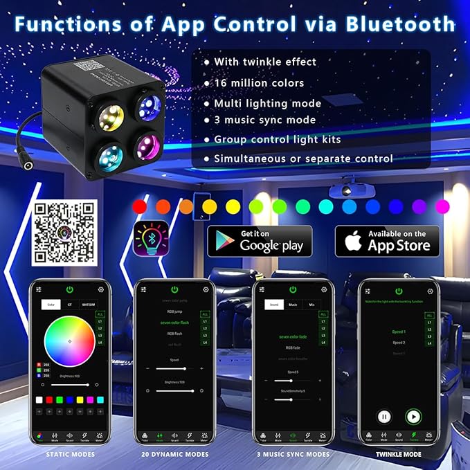 AKEPO 36W 4 Color Twinkle Fiber Optic Starlights Headliner Lights Kit, Optical Fibers Music Sync Bluetooth APP Control Starlight Kit, 2400pcs*13.1ft