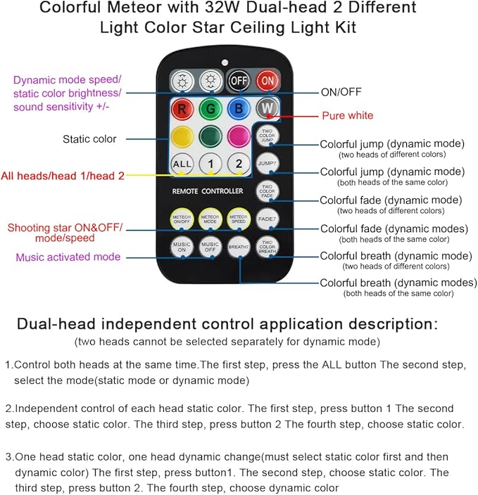 Car Home AKEPO Shooting Star 32W Dual-Head 2 Light Color RGBW Fiber Optic Lights, 920pcs of Mixed 3 Dia. Optical Fibers in 9.8ft+ Small Size Music Activated Fiber Optic Star Ceiling Sky Light Kit