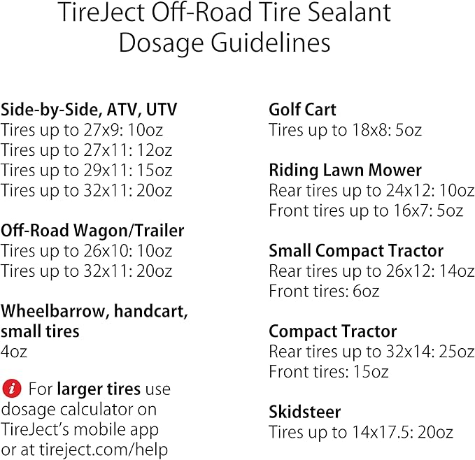 TireJect 5-in-1 Off-Road Tire Sealant - Gallon Kit to Repair and Prevent Flat Tires (applicate up to 16 ATV Tires, Large Tractors, Farm Equipment & More!)