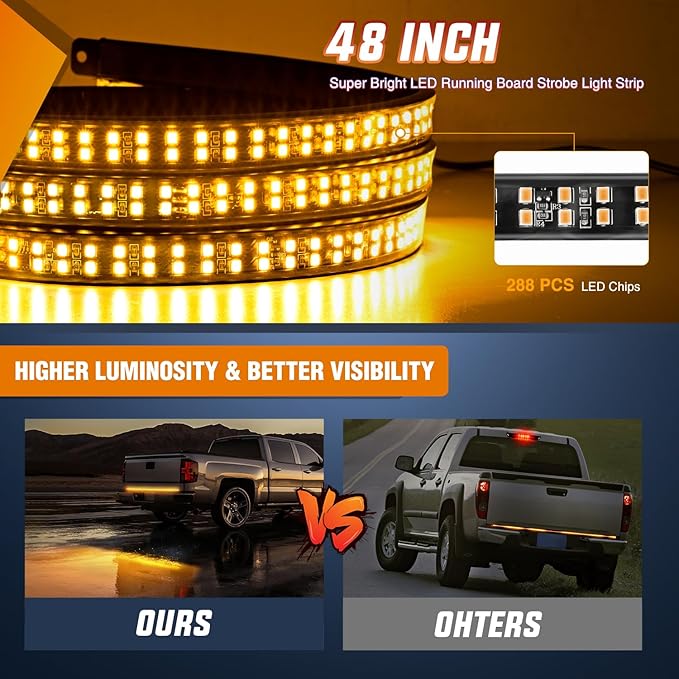 Nilight 48 Inch Truck Tailgate Strobe Light Strip Tail Emergency Bar Rear Window Warning Lamp Ultra-Bright Double Row 288 LED for Pickup Trailers Construction Vehicles Car SUV, Amber