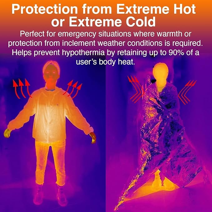 Trail maker Mylar Emergency Thermal Blankets for Survival, Thick Reusable Mylar Space Blankets Bulk 84" L x 36" W Emergency Foil Blankets for Warmth, Camping, Runners, Spa, First Responders (1)