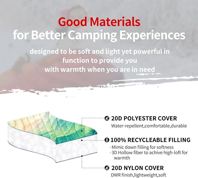 zzlamb Camping Blanket for Cold Weather,Outdoor Puffy Blanket Portable Down Alternative,Windproof Warm Cloak with Snaps,Cozy Quilt Backpacking Picnic RV Travel Plane Car Hammock Beach Climbing