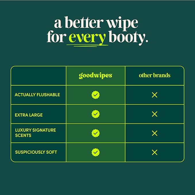 goodwipes Flushable Butt Wipes - Vitamin E & Aloe - Sewer & Septic Safe - Extra Large Adult Wet Wipes For Women & Men - Bathroom Essentials - Cedar, 418 Count (8 Packs + 1 Travel)