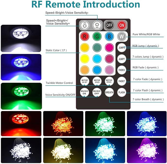 Twinkle Fiber Optic Lights RGBW Music Sync 16W Bluetooth APP Control Star Ceiling Light Kit for Car Home Indoor Interior Decoration Starlight Headliner 550 Pieces 0.03in 13.1ft