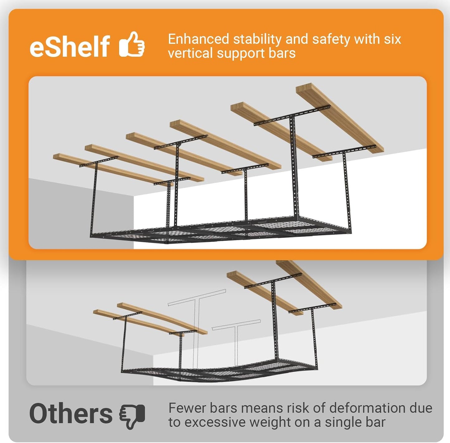 3ftx8ft Overhead Garage Storage Rack, Heavy-Duty Metal Garage Ceiling Storage Rack, 22''-40" Adjustable Ceiling Drop-Down, 600 lb. Loading Weight Capacity, Black