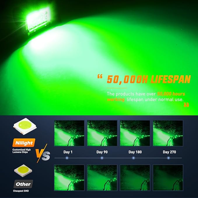 Nilight 4 Inch LED Light Pods Green Triple Row 2PCS 60W Flood Spot Combo Off Road Driving Fog Fishing Hunting Emergency Safety Signal Deck Trailer Lighting for UTV Pick-up Van Boat Tractor