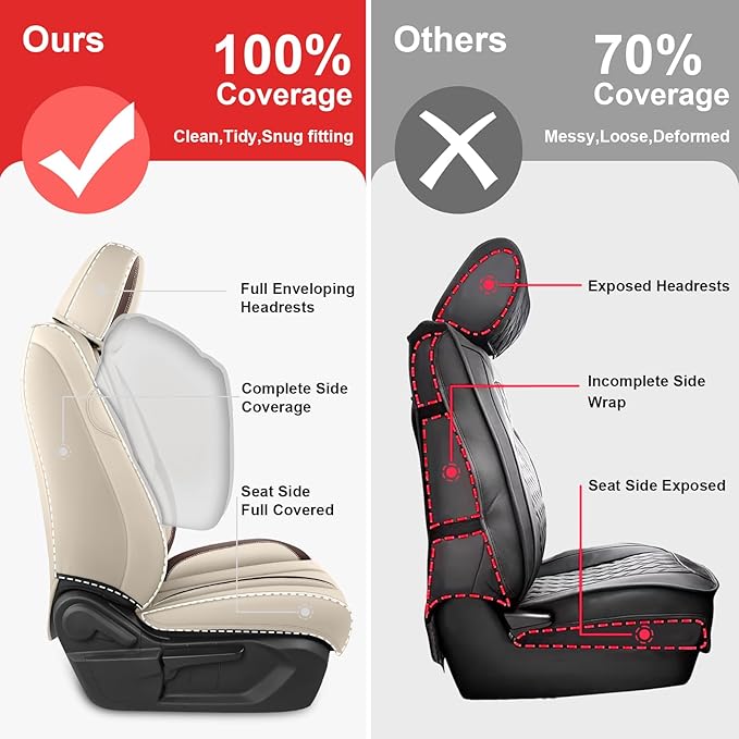 Fit for 98% of Mercedes Benz Car Seat Covers, Premium Nappa Leather Seat Cover, Fully Wrapped Protect Modern Style Seat Cover (2-Seat Standard, Beige & Brown)