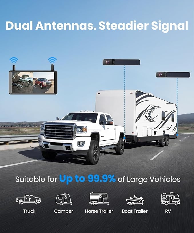 AUTO-VOX 2 Solar Wireless Backup Camera: 6‘’ 16:9 HD Monitor with Dual Antenna Strong Signal, Split Screen View for Balanced Dual Views, DVR Recording Back Up Camera for Car, SUV, Truck, Trailer