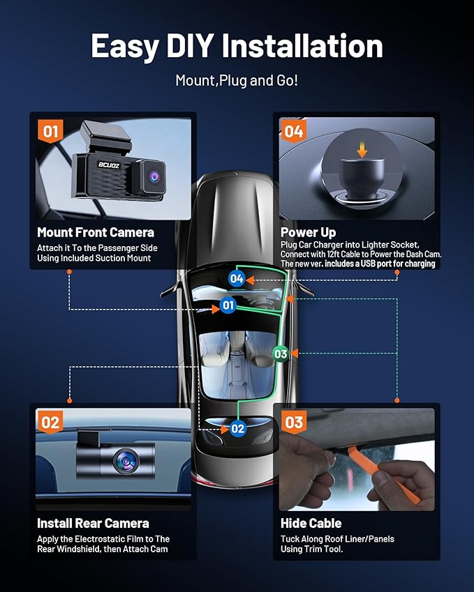 4K+4K Dual Dash Cam Front and Rear, 5.8GHz WiFi Dash Camera for Cars with 3.39" IPS Touchscreen, 170° Wide Angle, G-Sensor, 24H Parking Mode, Free 64GB Card Included (GS200)