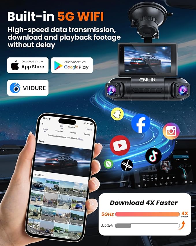 ENLIK Dash Cam Front and Rear 360 Dashcam 4 Channel Car Camera Dash Camera for Cars, QHD 2K+1080P*3 Camara with 128GB Card, 5G WiFi &APP Control, Night Vision/G-Sensor, 168°Wide Angle, Parking Mode