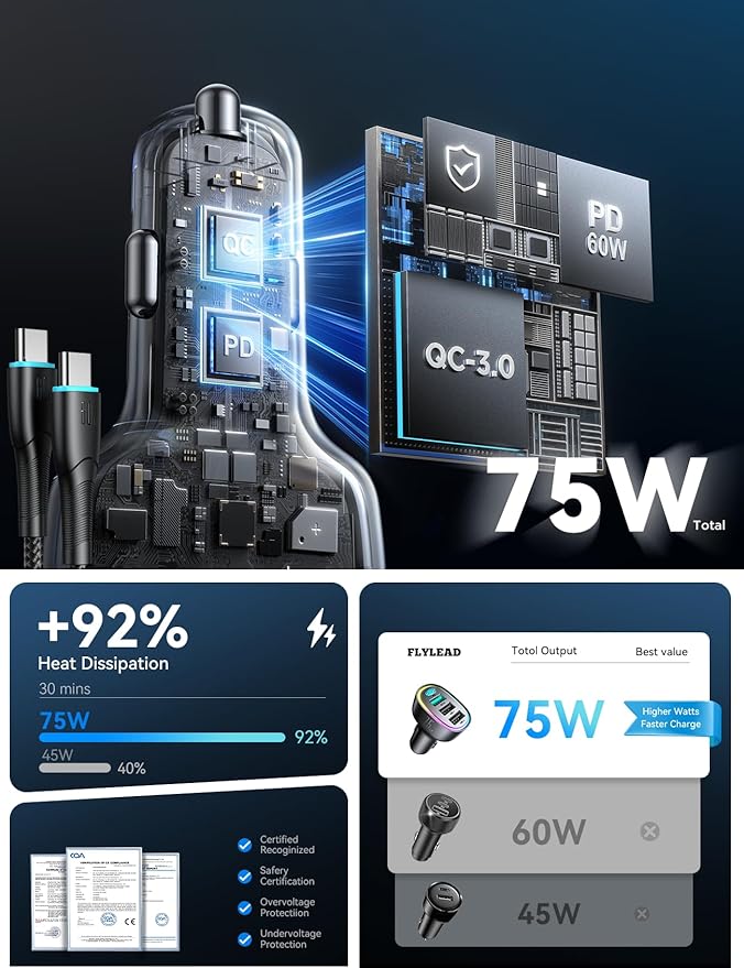 75W Car Charger USB C, 4 Port Super Fast Cigarette Lighter USB Charger, Type C 60W & QC 3.0 Multiport Car Phone Adapter Accessories for iPhone 17/16/15/14 Samsung S26 Series with 3.3ft 60W USB C Cable