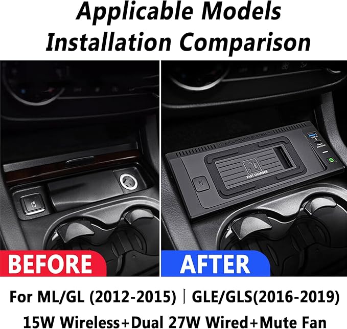 Car Wireless Charger for Mercedes Benz GLE/GLS(2016 2017 2018 2019) ML/GL(2012 2013 2014 2015),for Any Qi-Enabled Phone,with USB Port Anti-Slip Mat
