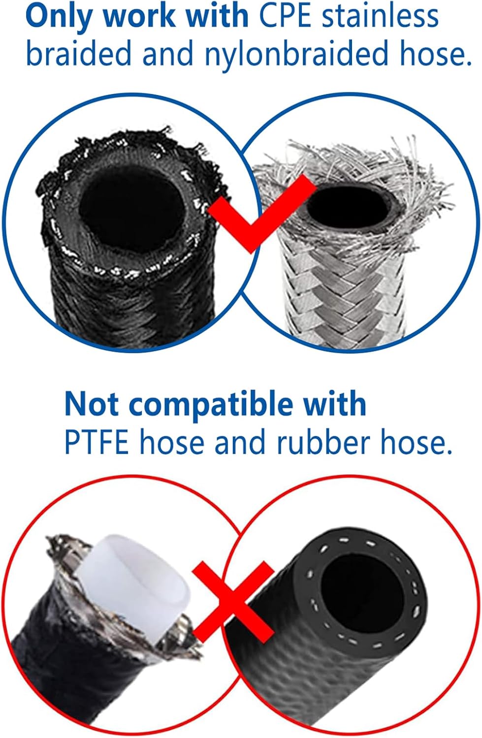 LokoCar 10AN Hose End Fitting 180 Degree Swivel For CPE Braided Hose Black 2Pcs
