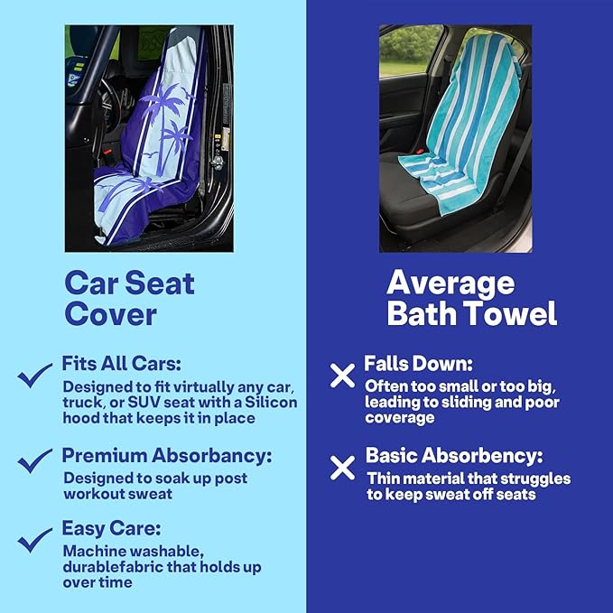 2 Pack Car Seat Towel Covers, Sweat Protector for Front Seats, Premium Thickened Microfiber with Elastic Strap, Breathable & Quick Dry, Machine Washable Cover for Gym Running Universal Fit Palm Tree