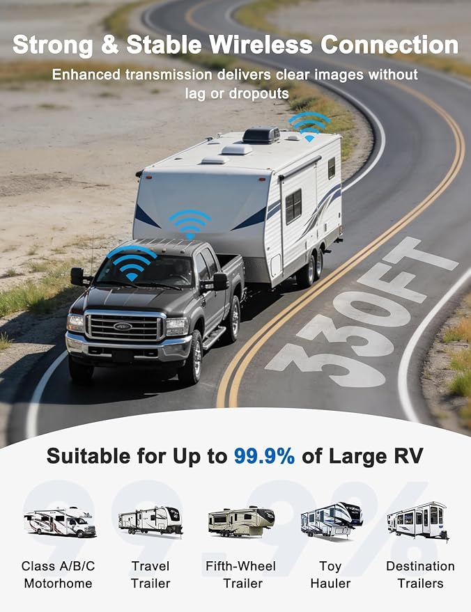EWAY Wireless WiFi Magnetic Backup Camera 7" IPS Monitor HD 1080P Rechargeable Battery No Wiring - Rear View Reverse Monitoring Hitch Camera for Car Truck Pickup RV Camper 5th Wheel Horse Boat Trailer