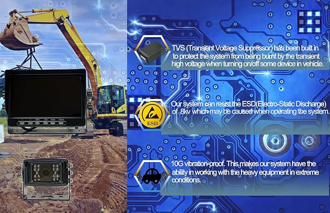AHD 1080P, 7" Wired Monitor Rear View Reverse Backup Night Vision Camera System, Waterproof IP 69k Camera for Agriculture Farm Tractor, Truck, Forklift, Heavy Equipment, Excavator, Skid Steer