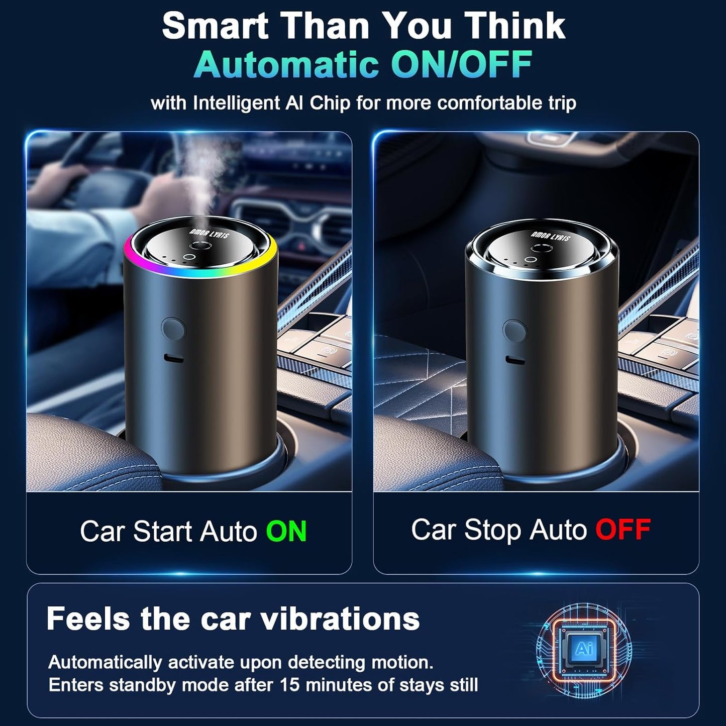 Smart Car Air Freshener Diffuser, Car Diffuser Air Fresheners Long Lasting with 100ml Capacity Essential Oil Last 6 Months, RGB Music Syncing Light, Auto On/Off, 5 Adjustable Car freshener, Cologne