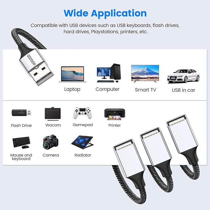 MOGOOD USB Type A Splitter 2Pack 1 Male to 3 Female USB2.0 Adapter USB Extension Cord for Charging/Data Transfer/Laptop/Mac