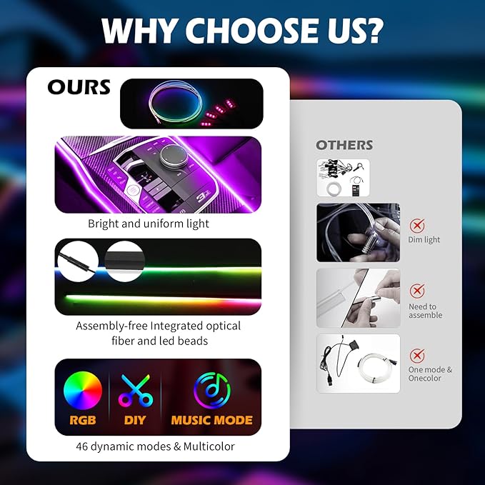 Interior Car LED Strip Lights with APP&Remote Control RGB 10 in 1 Ambient Lighting Kits Fiber Optic Strip LEDs,16 Million Colors,Music Sync Car Neon Lights for Cars,SUVs,Trucks